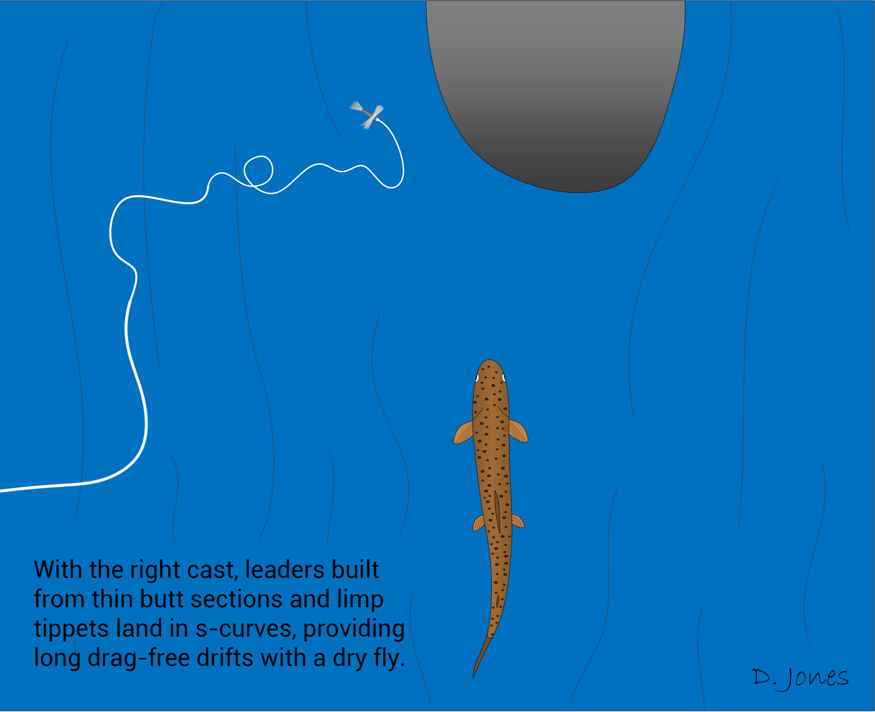 Illustration: Dick Jones harvey style leader