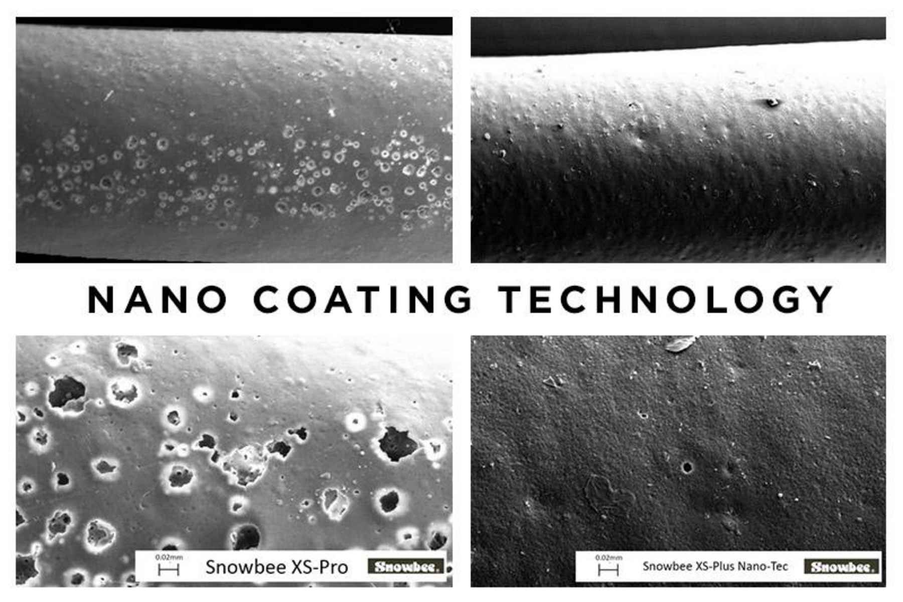 Image credit: Snowbee snowbee nano-tec coating